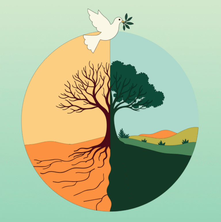 “PEACE with CREATION”